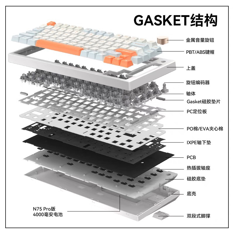 [SẴN GIAO] Bàn phím cơ không dây VGN N75 - 3 MODE/1 MODE Full Phím  ~ Layout 75%