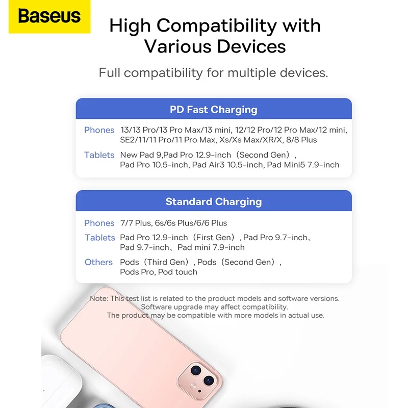 [TYPE C => IPHONE] - Dây Cáp Sạc Nhanh Baseus PD 20W Dành Cho iPhone 13 12 11 Pro Max (chiều dài dây 1M)