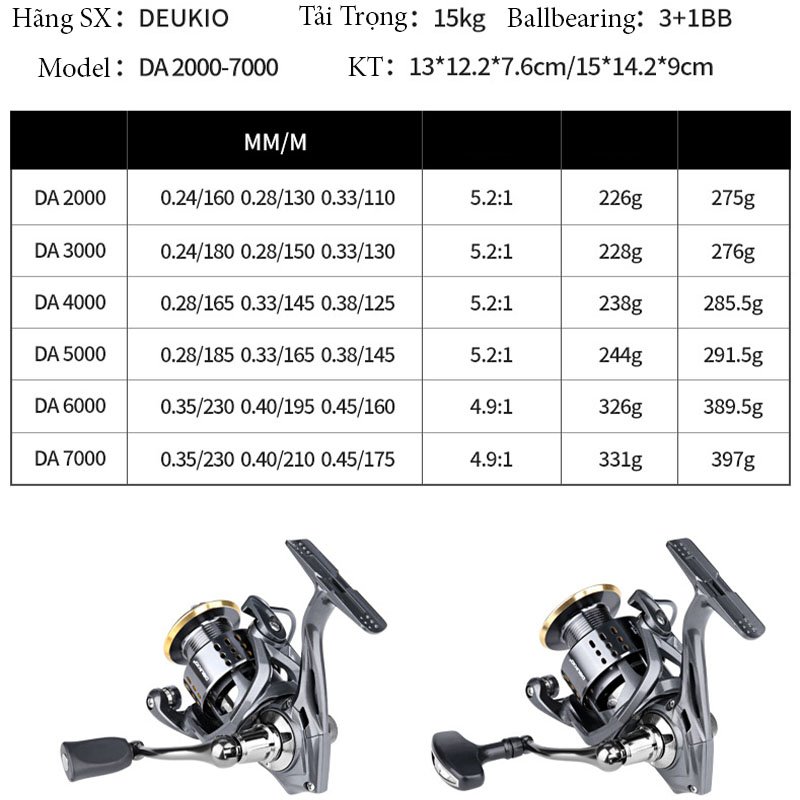 Máy câu cá DEUKIO DA đủ size từ 2000-7000