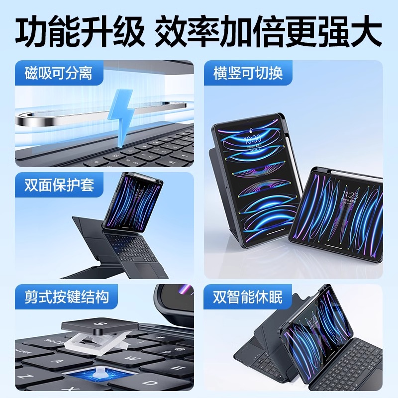 Smartdevil Ốp bàn phím có đèn nền với trackpad cho iPad Pro 11 inch (1st / 2nd / 3rd Gen) iPad Pro 12.9 inch（3rd / 4th / 5th Gen）iPad Air 5 Air 4 Air 3 iPad Mini 7 mini 6 iPad 10th / 9th / 8th / 7th Gen 10.9 / 10.2 / 10.5 / 8.3 inch từ vỏ Ốp ipad