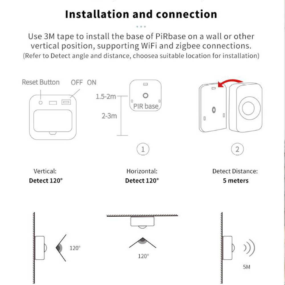Tuya ZigBee cảm biến chuyển động PIR không dây cơ thể con người chuyển động dò hồng ngoại Detector nhà báo động an ninh cuộc sống thông minh ứng dụng