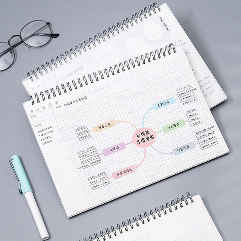 %E3%80%90GlowBound%E3%80%91A4/B5%20Grid%20Notebook%20Mind%20Mapping%20Student%20Coil%20Book%20Daily%20Weekly%20Monthly%20Cornell%20Planner%20School%20Office%20Supplies%20Ruled%20Stationery%20-%20Image%203