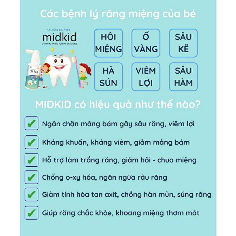 Midkid Anti-Cavity Spray 30ml Bottle