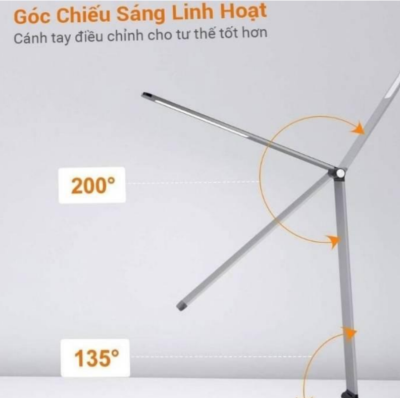 Đèn LED Chống Cận Taotronics TT-DL22