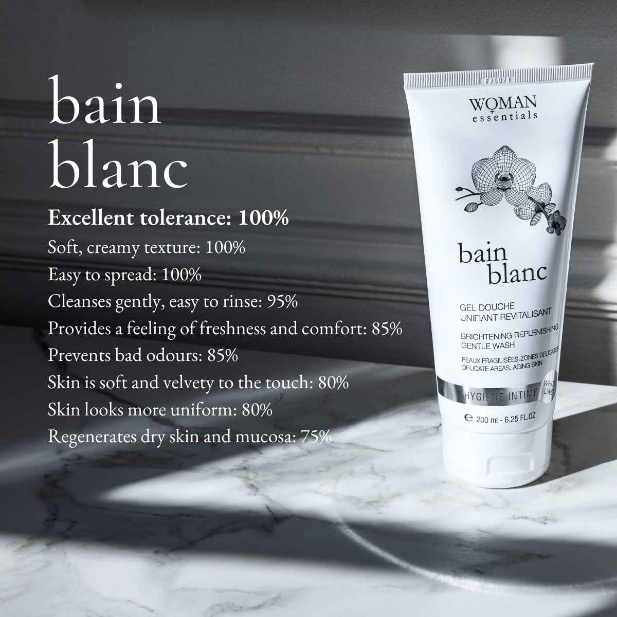 WOMAN ESSENTIALS 🇫🇷BAIN BLANC Brightening Replenishing Gentle Wash 200ml  ✨Intimate wash that prevents vaginal itch due to menopause dryness, yeast  infection✨Whitening feminine wash that corrects hyperpigmention✨France pH  care feminine wash