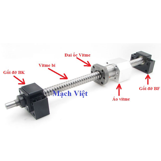 Gối đỡ trục BK ( không gồm BF )