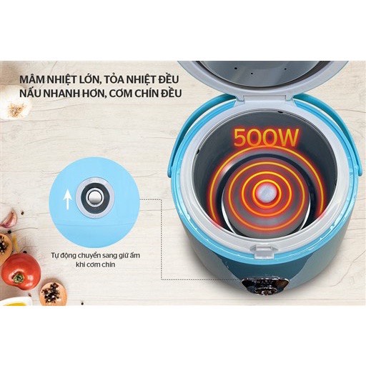 Nồi cơm điện 1.2l Sunhouse HTD 8522 [bảo hành chính hãng 12t]