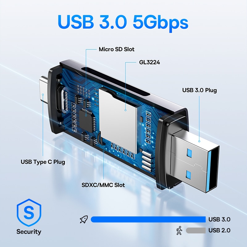 Baseus Card Reader USB C & USB3.0 To SD Micro SD TF Memory Card Device 104MB/S 2TB Smart Cardreader For Laptop Accessories 2023new