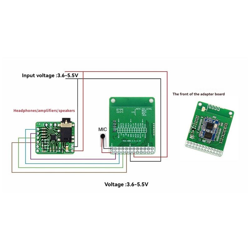 QCC5125 Bluetooth 5.1 Stereo Audio Module 3.6-5.5V DC LDAC Lossless I2S Output APTX/APTXLL APTXHD.