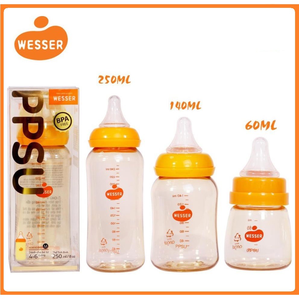 [HÀNG CHUẨN-CỔ HẸP] BÌNH SỮA , NÚM TI WESSER PP/PPSU CỔ HẸP 60ML/140ML/250ML MẪU MỚI NHẤT