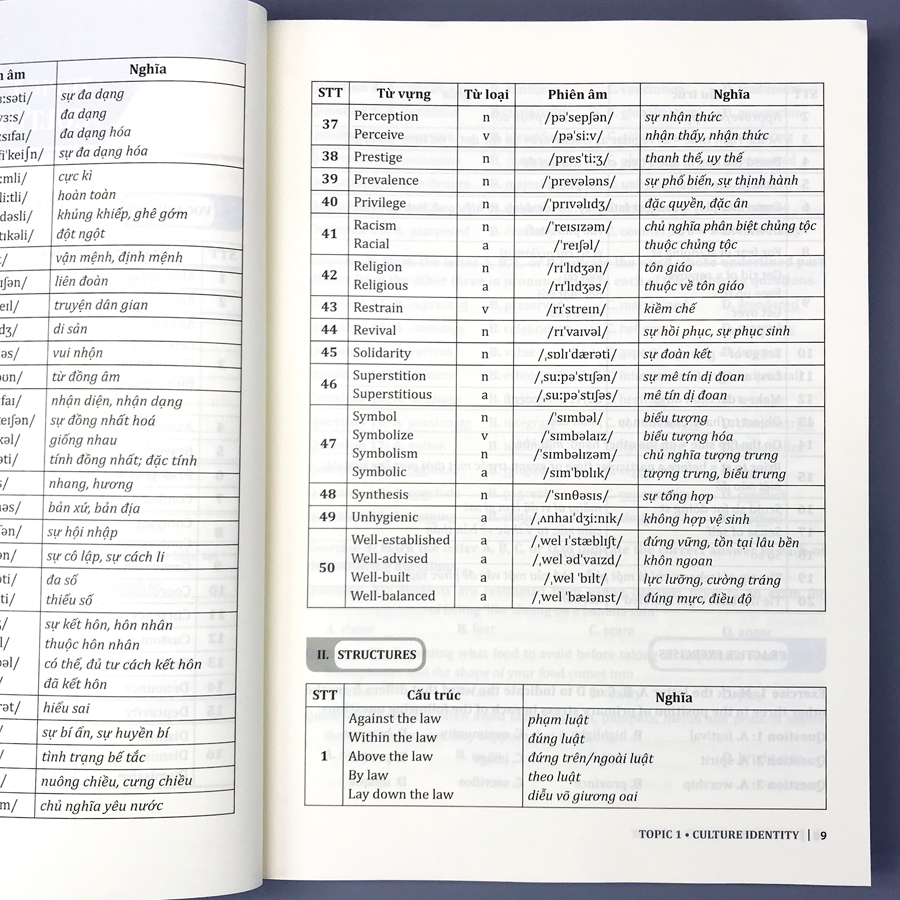 Sách - 30 Chủ Đề Từ Vựng Tiếng Anh (Bộ 2 quyển, Lẻ tùy chọn)