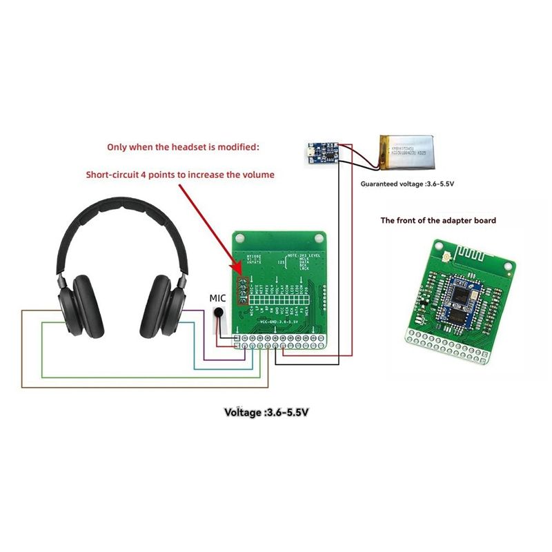 QCC5125 Bluetooth 5.1 Stereo Audio Module 3.6-5.5V DC LDAC Lossless I2S Output APTX/APTXLL APTXHD.