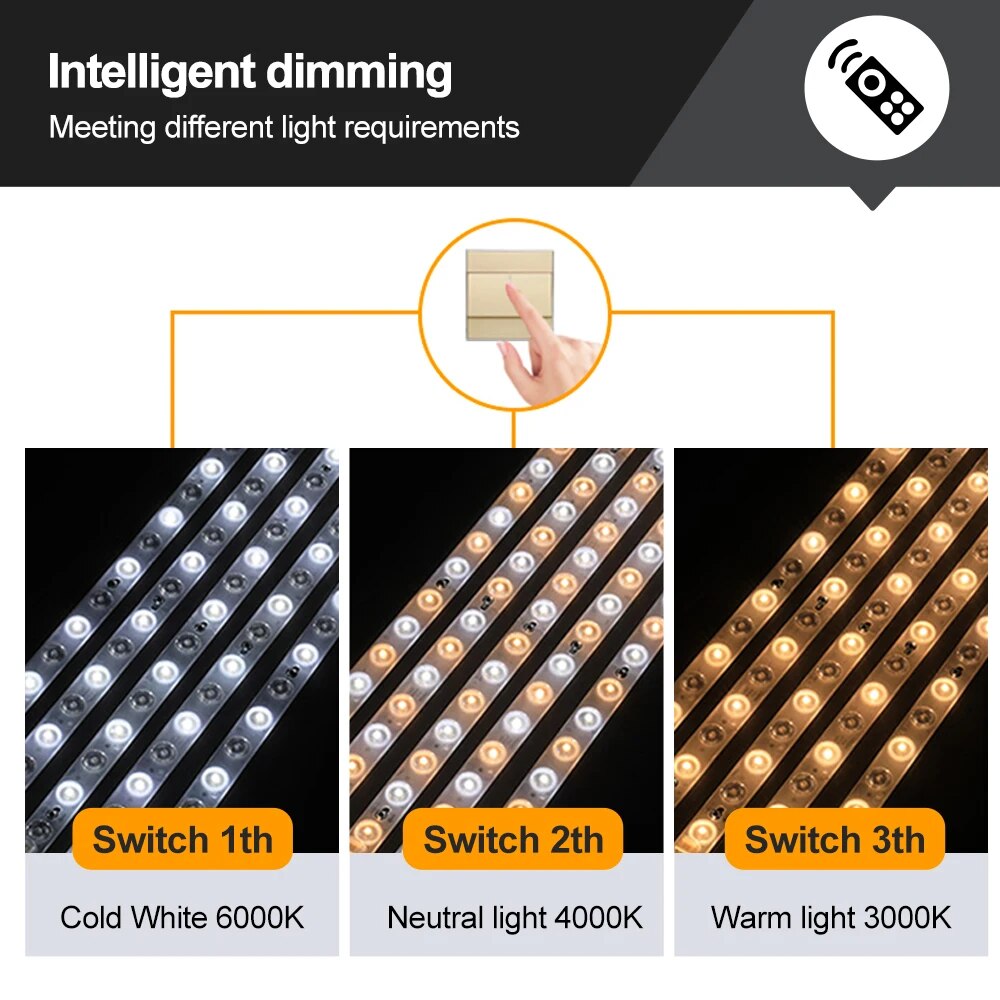 Led Module 220V Bar Led Ceiling Light Replacement Module 60W 64W 80W 96W 100W Led Panel Board Dimmable For Ceiling Square Lamp