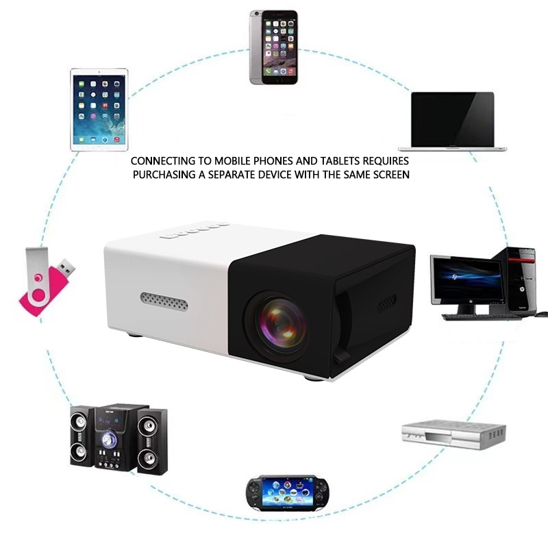 KAIMEIDI chiếu máy chiếu mini HD có dây điện thoại di động màn hình giống nhau LED