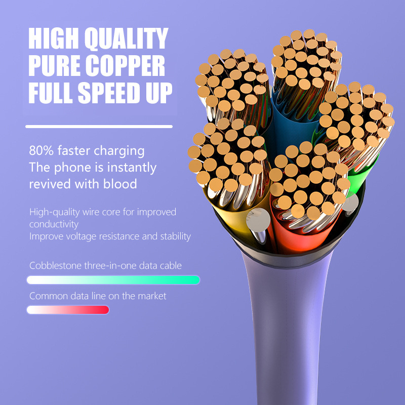 3 in 1 USB Keychain Type C Lightning Cable USB Cable Charger Micro USB Type C Cord Compatible with iPhone Xiaomi Samsung