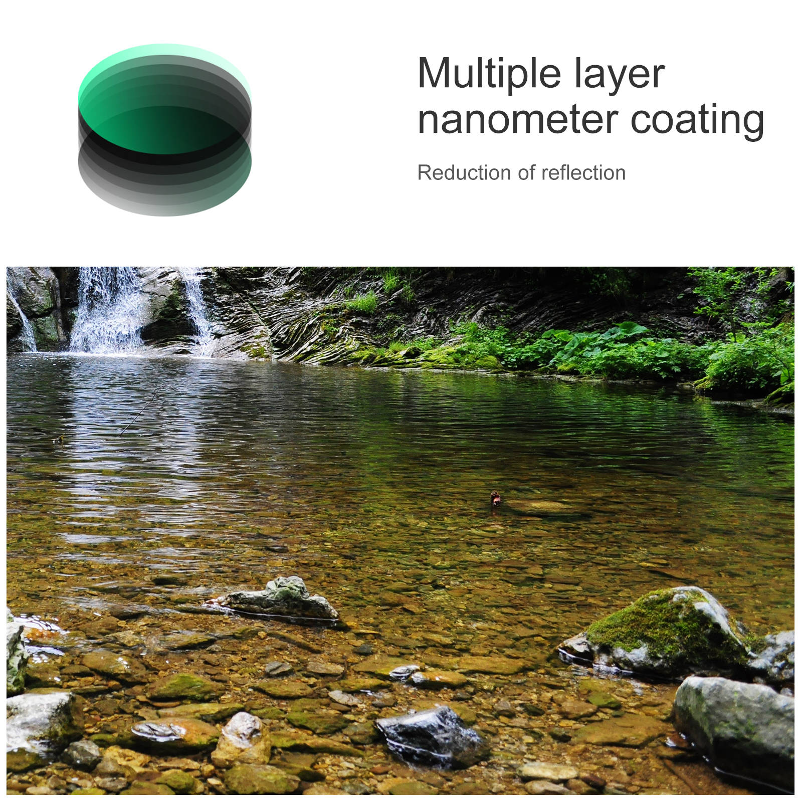 K&F Concept MC CPL Lens Filter Green Coating Ultra-thin Frame Filter