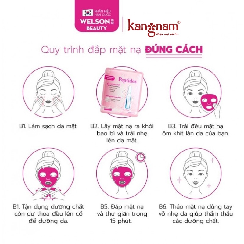 Mặt Nạ Cấp Ẩm Welson Beauty Peptides Hộp 5 miếng