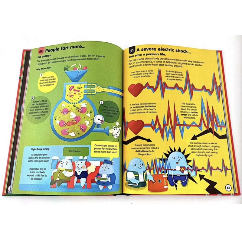 SG Stock] Usborne 100 Things to know about Series (12 Books