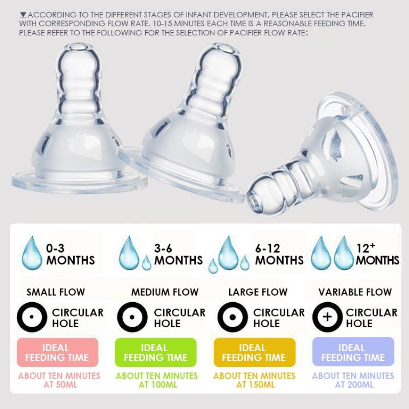 Clear Silicone Nipple Feeding Bottle by 