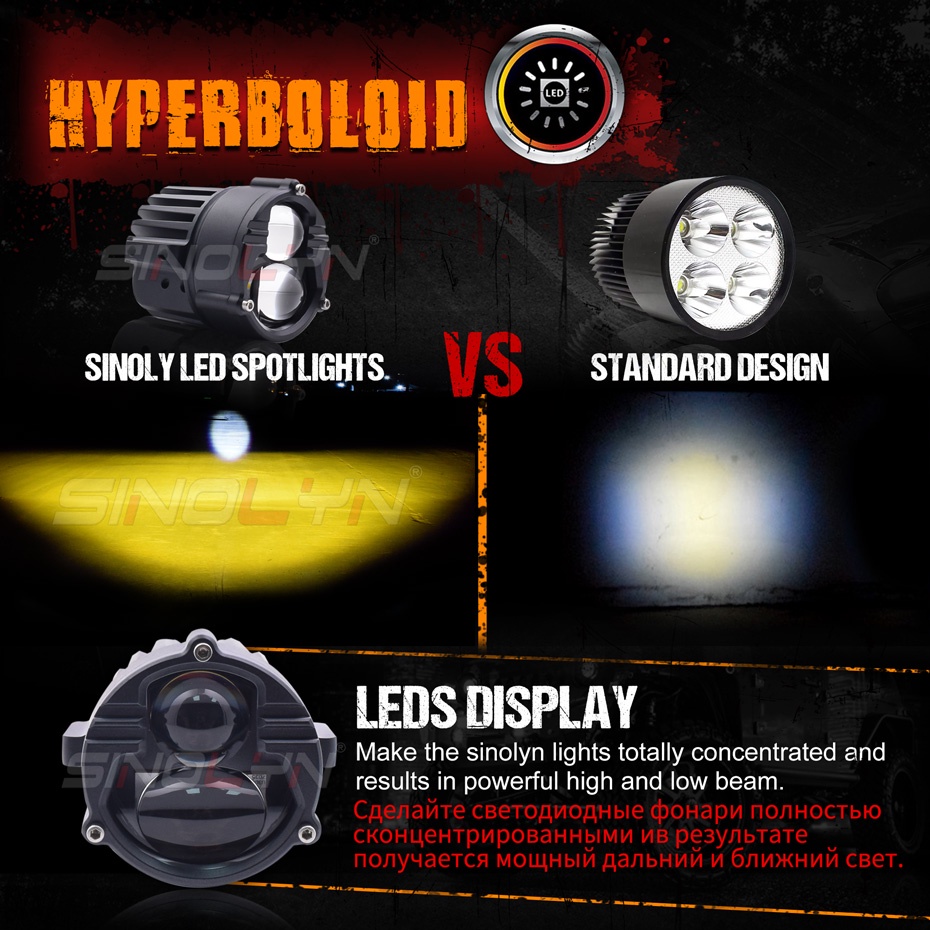 Sinolyn ไฟตัดหมอก LED Bi สปอตไลท์ LED สำหรับ Toyota Corolla/Yaris/RAV4 ...