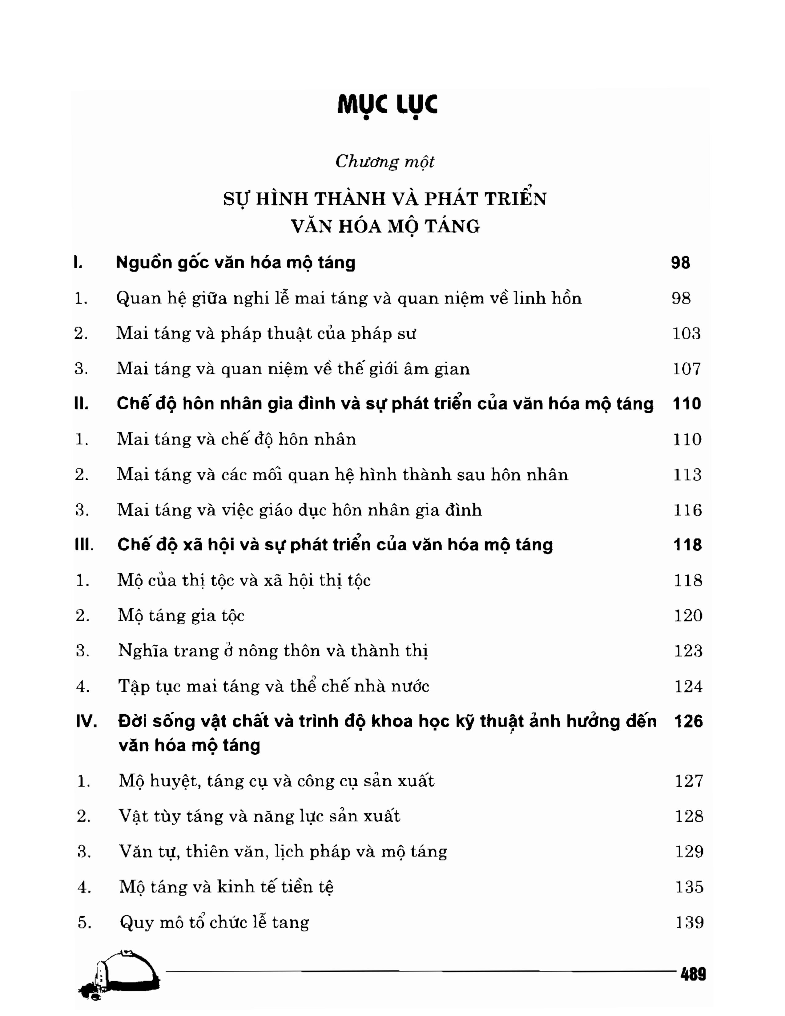 Sách Mộ Táng Phong Thủy Toàn Thư