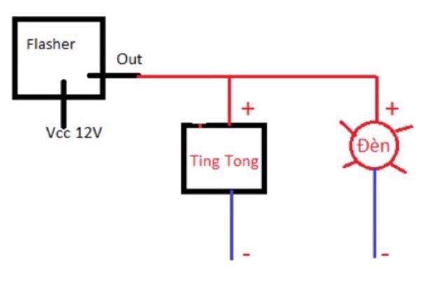 Cục Kêu Xi Nhan Ting Tong Gắn Xe Máy