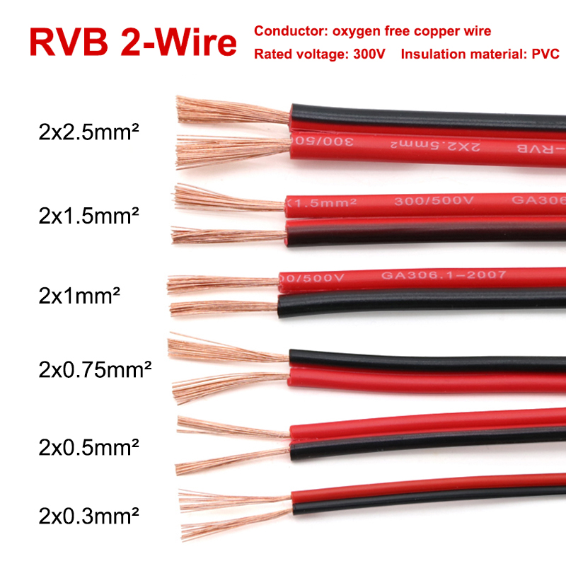 1m%20Rvb%202-Wire%20Electric%20Cable%20Strand%200.3/0.5/0.75/1/1.5/2.5mm2%20Electric%20Cable%20Vehicle%20Line%20Car%20Cable%20Flat%20Twin%20Red/black%20-%20Image%204