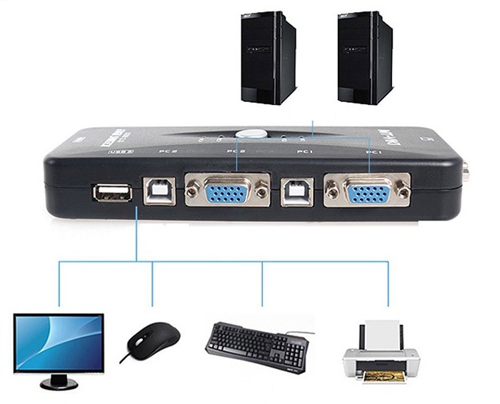 Switch KVM MANUAL 4 PORT CỔNG USB cao cấp