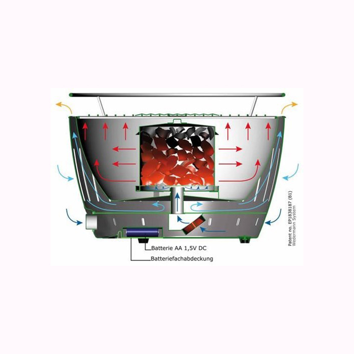 Bếp nướng than hoa Nam Hồng BN02