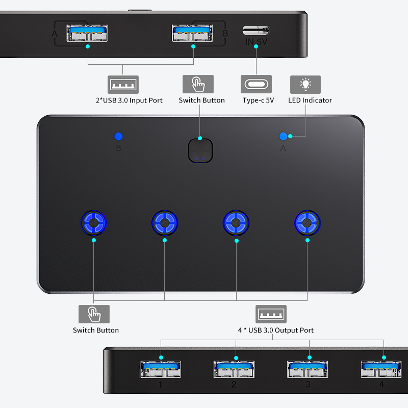 ACASIS USB 3.0 Sharing Switch, 2 Computers 4-Port USB Peripheral Switcher Adapter Box Selector for PC, Printer, Scanner, Mouse, Keyboard with One-Button Swapping 2 IN 4 Out KVM Switch