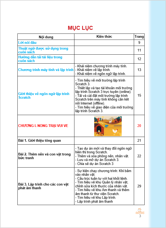 Sách Coding 3 Lập Trình Với Scratch 3 (Dành Cho Học Sinh Lớp 3 - Hành Trang Cho Tương Lai)