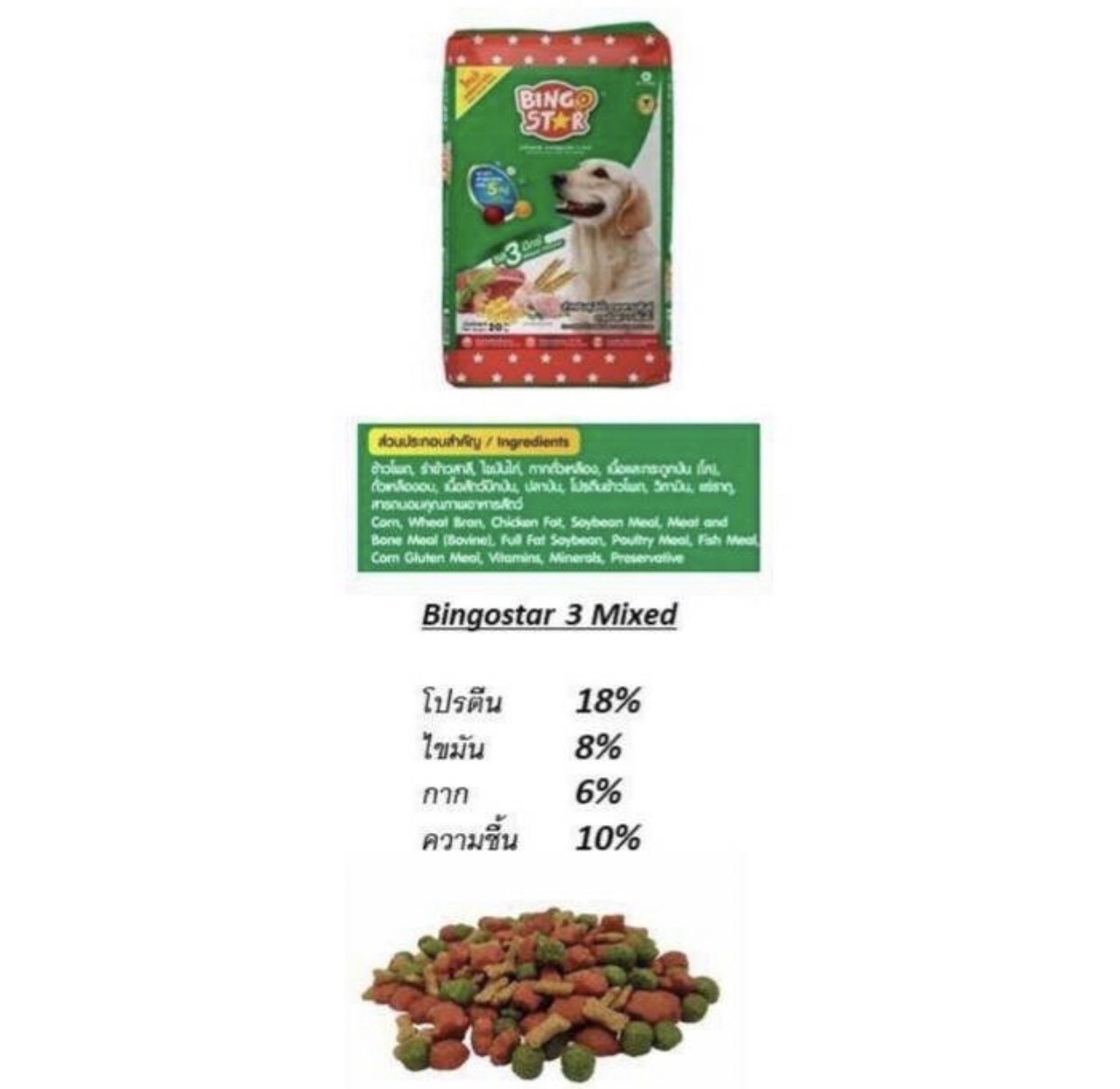 Rotto ร๊อตโต้ อาหารสุนัขโต สูตร 1 20KG - mondayPetshop - ThaiPick