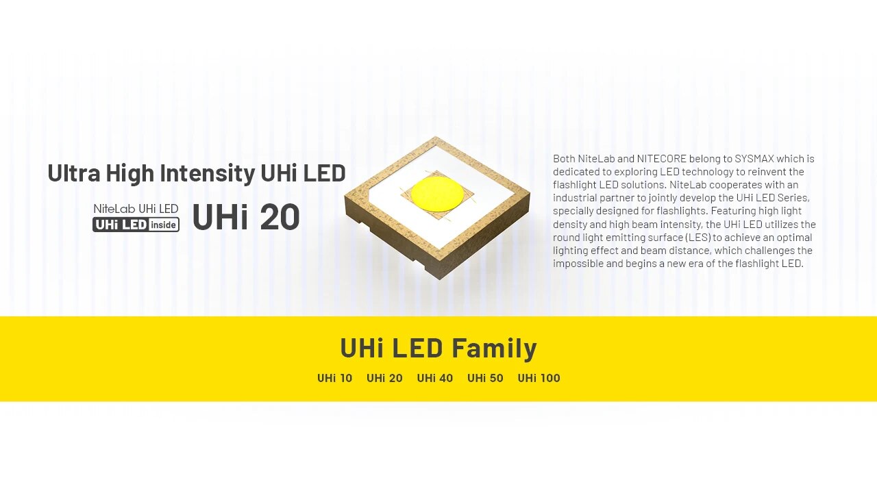 NITECORE MT2A Pro 1000 lumen flashlight, supporting USB-C direct charging, suitable for outdoor camping