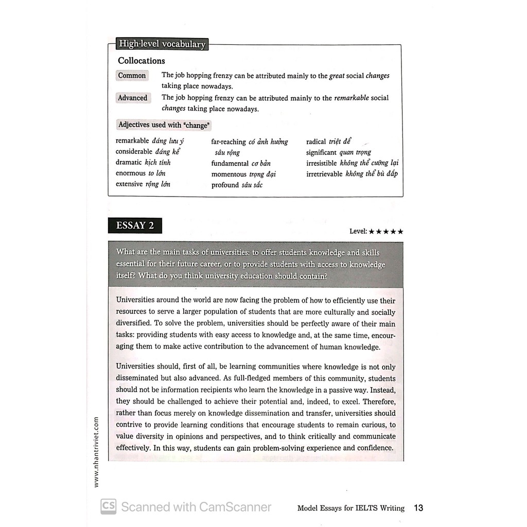 Luyện viết Essay Model Essay IELTS Writing