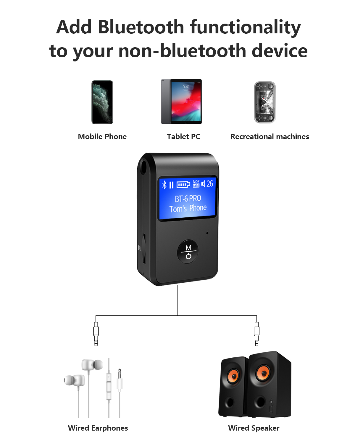 Bộ chuyển đổi Bluetooth CRIACR, bộ thu âm thanh không dây AUX Bluetooth 5.0 hỗ trợ thẻ TF phát liên kết màn hình trực quan im lặng kép