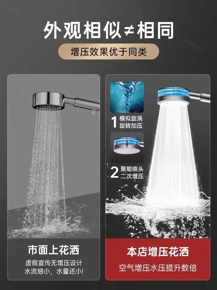 Upgraded 304 Stainless Steel Bathroom Handheld Shower High Pressure ...