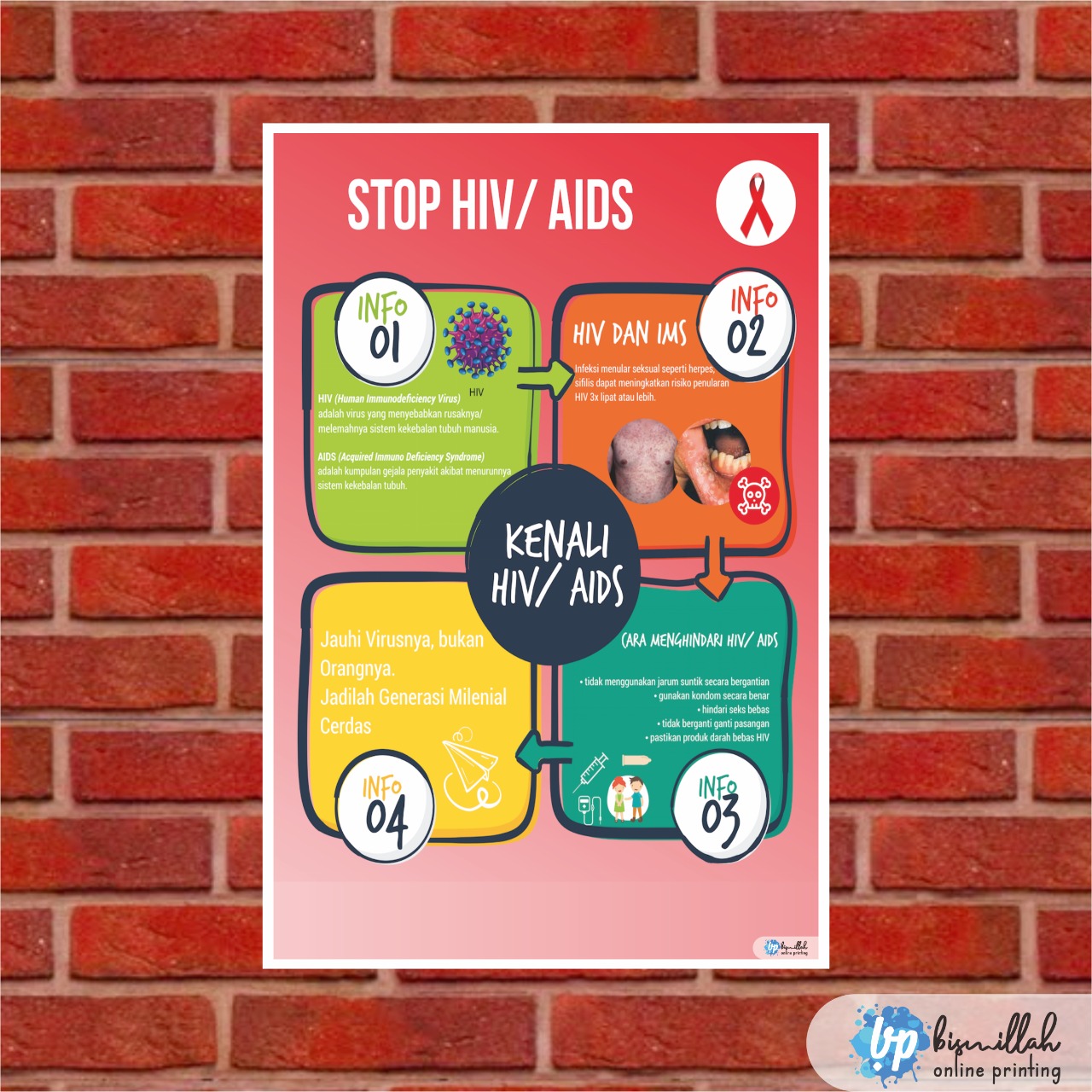 Poster Kesehatan Stop Hiv Aids Lazada Indonesia