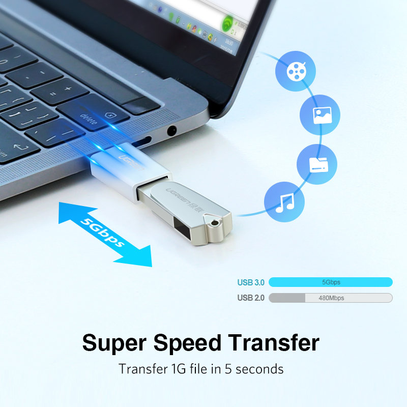 UGREEN USB-C Type C Male to USB 3.0 Female Adapter with OTG Function