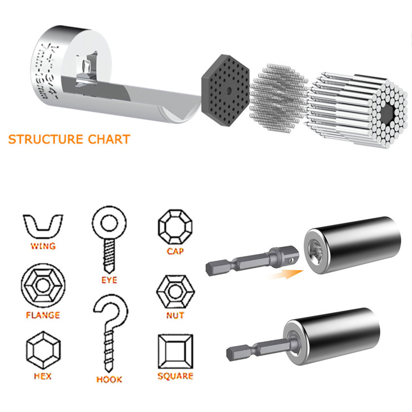 Ổ cắm đa năng cờ lê mô-men xoắn Bộ đầu Ratchet siêu tay áo tiện ích Bộ điều hợp khoan điện ma thuật Grip cờ lê chìa khóa đa chức năng