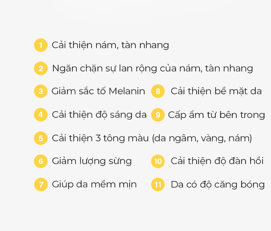 Tinh chất MEDICUBE DEEP VITA C AMPOULE 30g