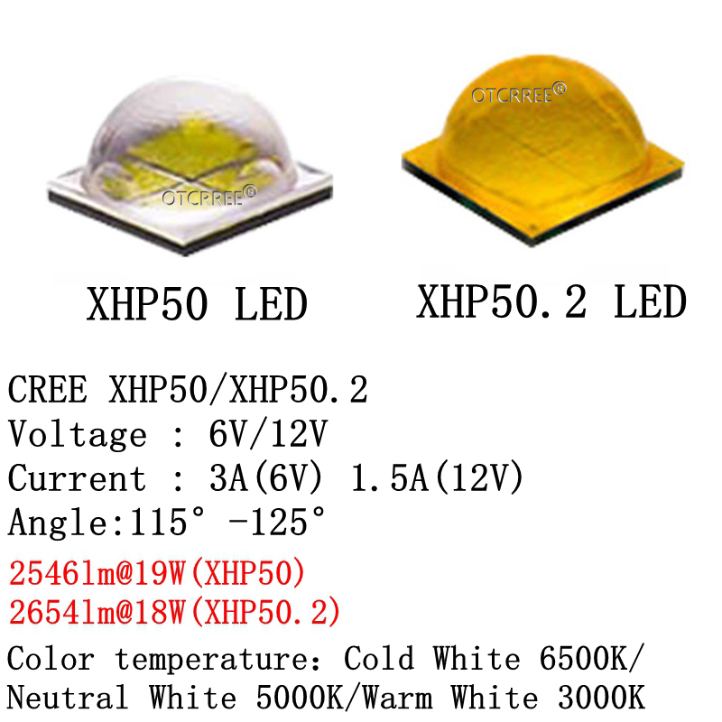 %E3%80%90UrbanNomad%E3%80%911PCS%20CREE%20XHP50%20XHP70%20XHP50.2%20XHP70.2%202nd%20generation%20Cool%20Neutral%20Warm%20White%2018W%2032W%20LED%20Bead%20Emitter%20diy%20flashlight%20bulb%20lamp%20-%20Image%204