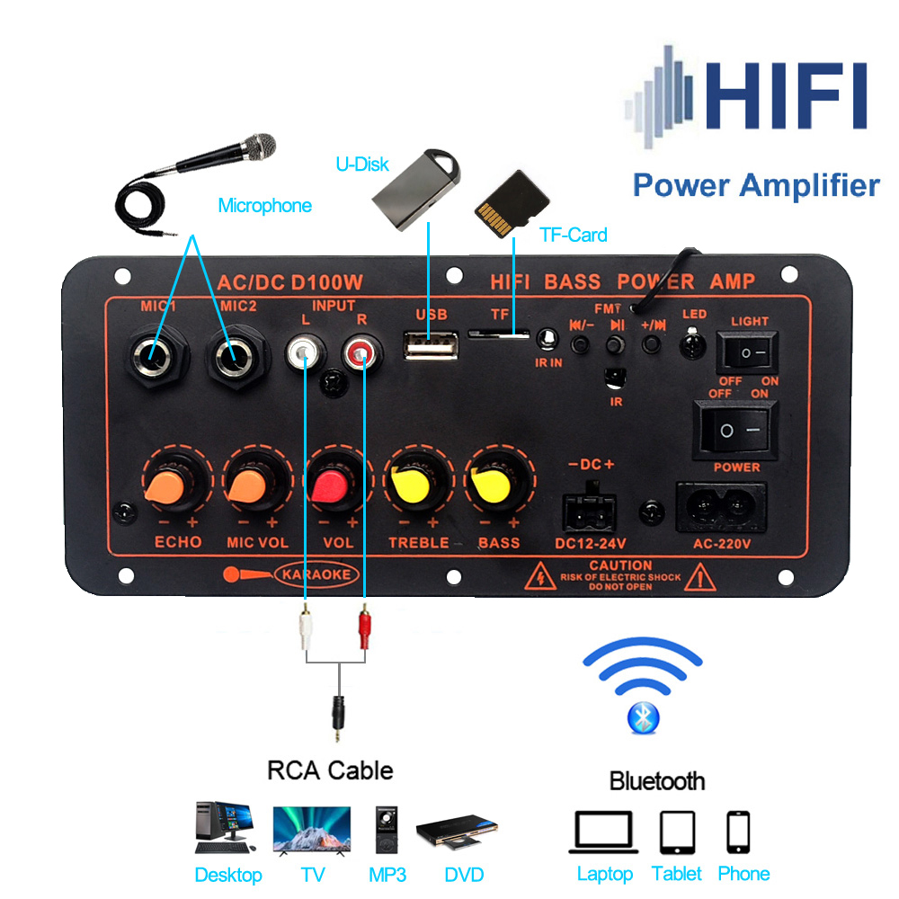 Âm thanh Bluetooth bảng khuếch đại 600W 300W loa siêu trầm micro kép mô-đun AMP cho 8 ohms loa 12/24V 110/220V