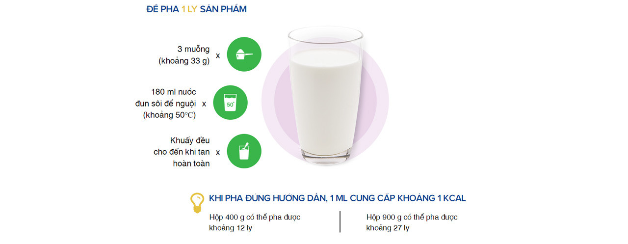 (Expiration Date August 2027) (New Model) Vinamilk Calcium Pro Powder Milk 900g Box.