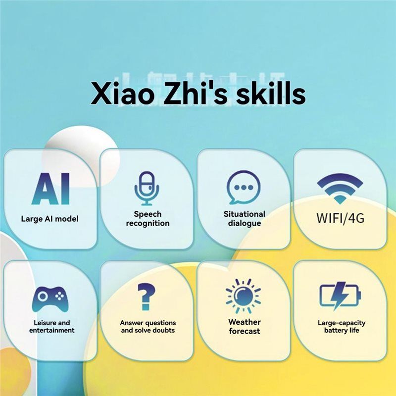 ESP32-S3 AI Voice Chat Robot Doubao Xiaozhi AI Chatbot 2.0-Inch Display ...