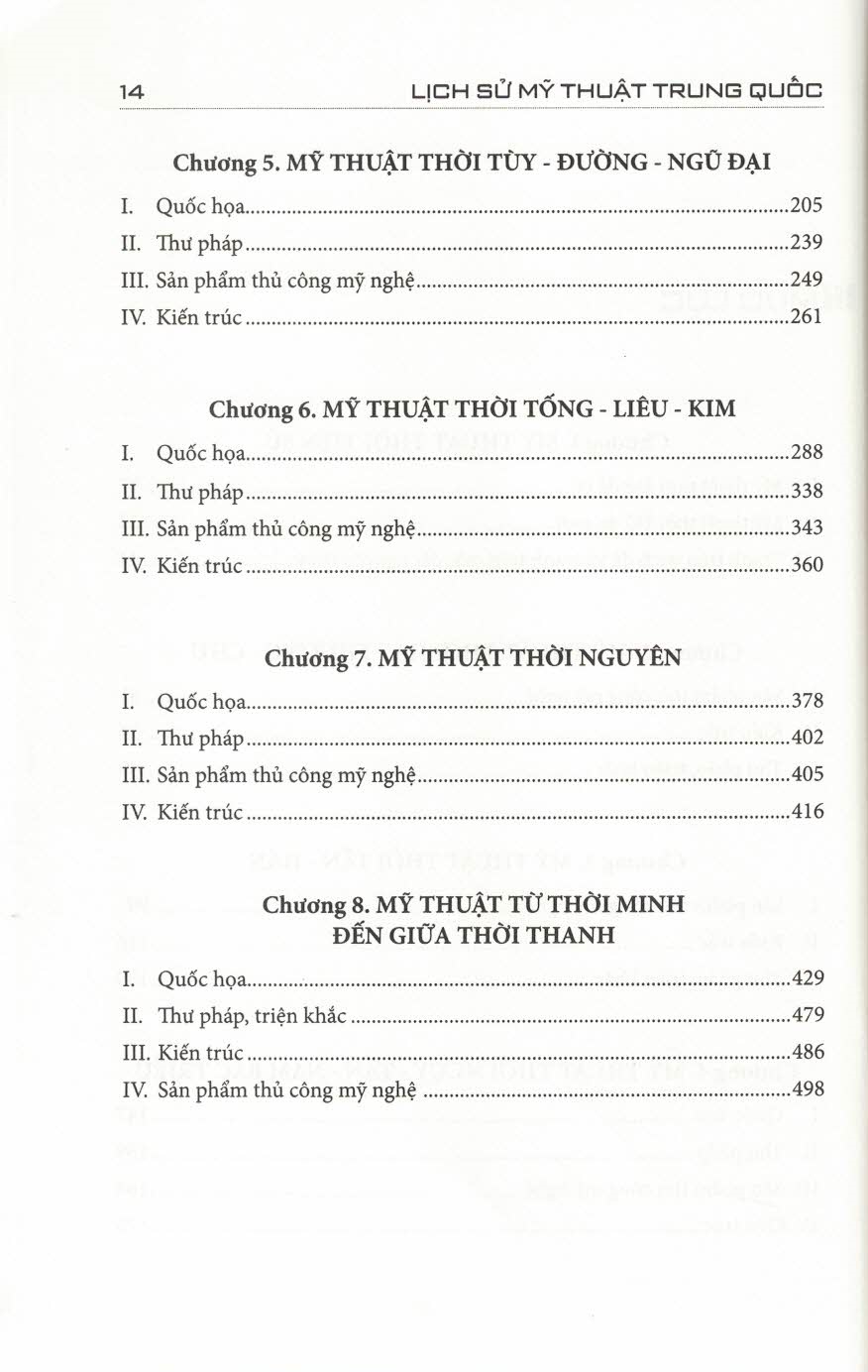 Lịch Sử Mỹ Thuật Trung Quốc