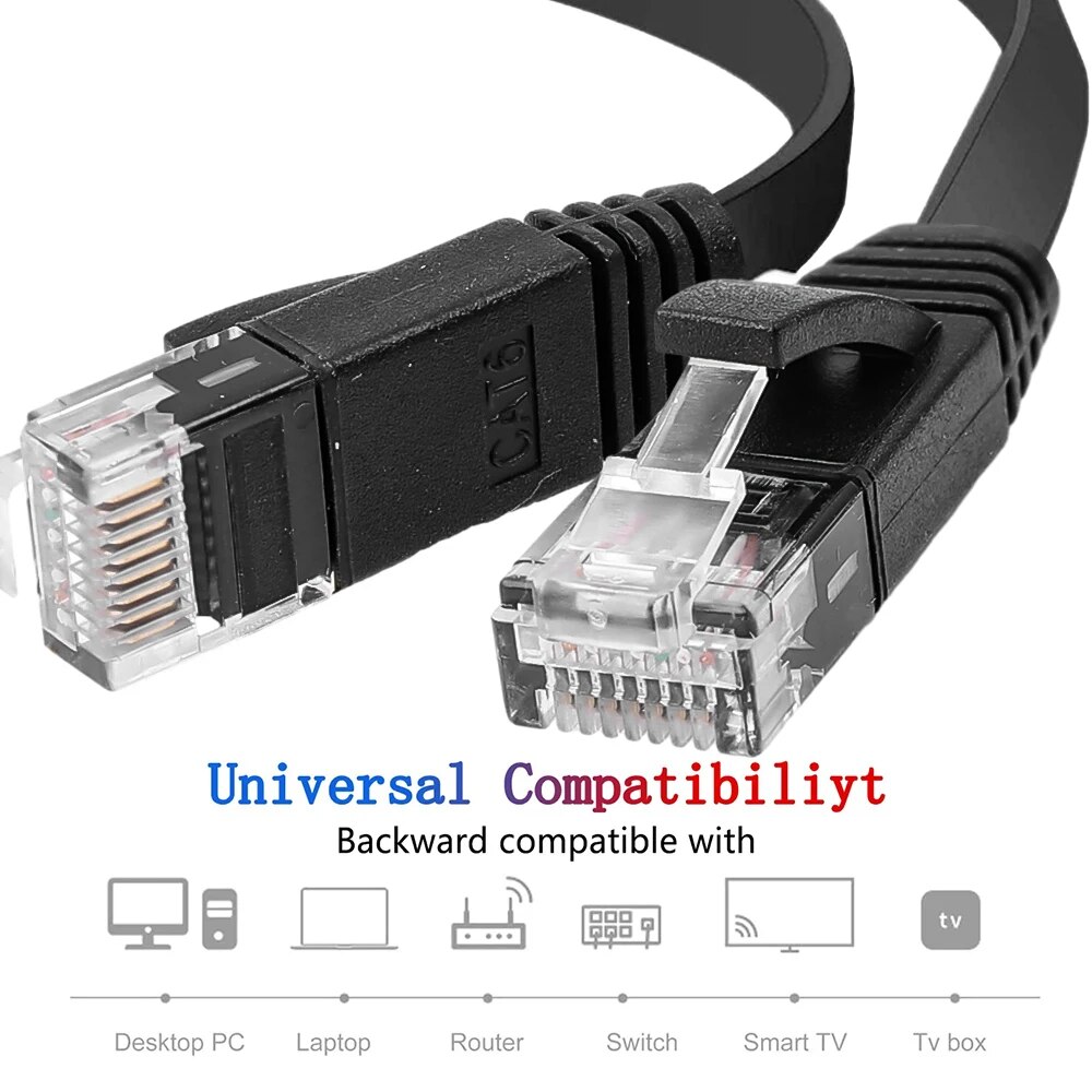 0.5/1/2M RJ45 Mèo 6 cáp Ethernet Phẳng Dây cáp LAN Tốc Độ Cao Internet & dây mạng Cho PS PC Bộ định tuyến modem
