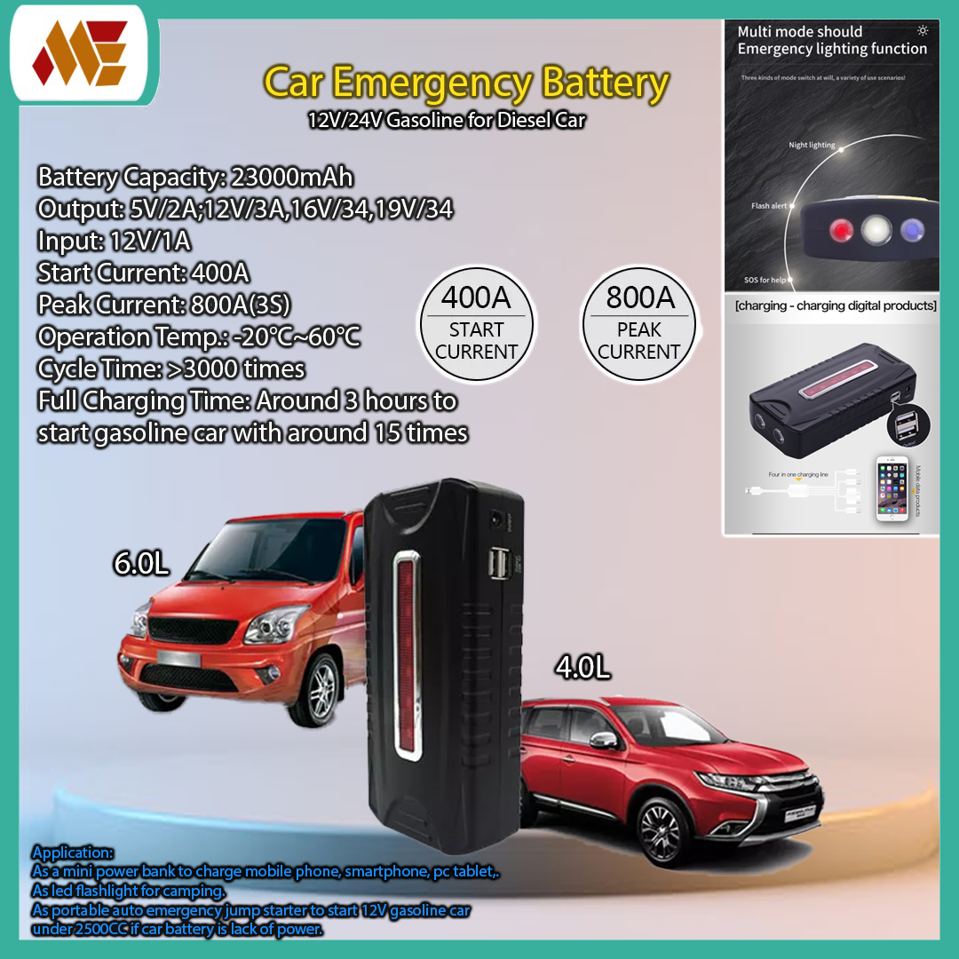 High Power Portable Car Jumper / Tractor Jumper 23000mAh for 12V