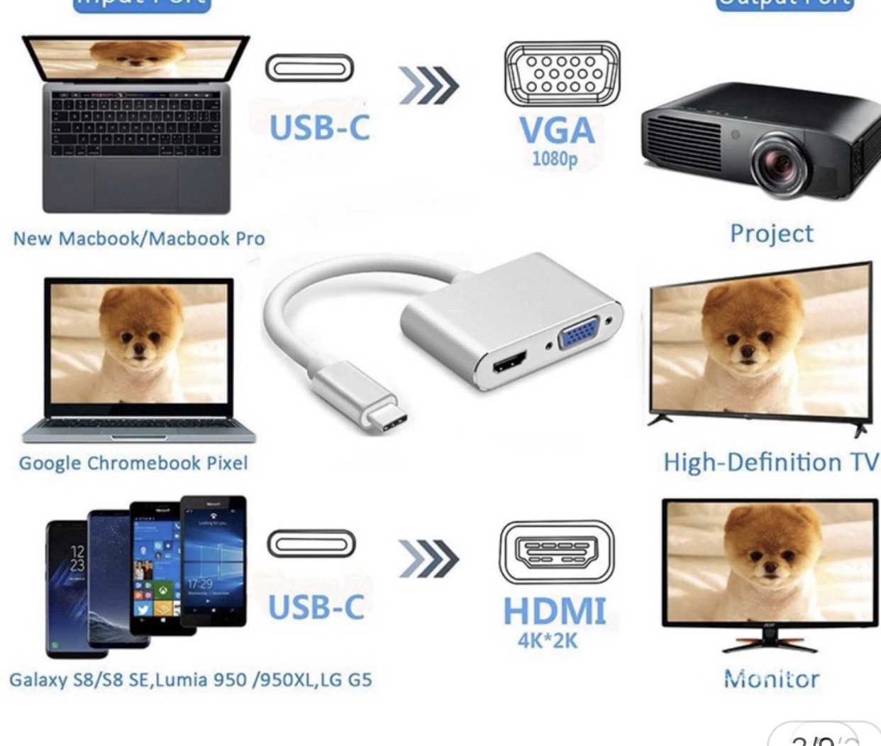 [HCM]Bộ Chuyển đổi USB Type C sang HDMI và VGA