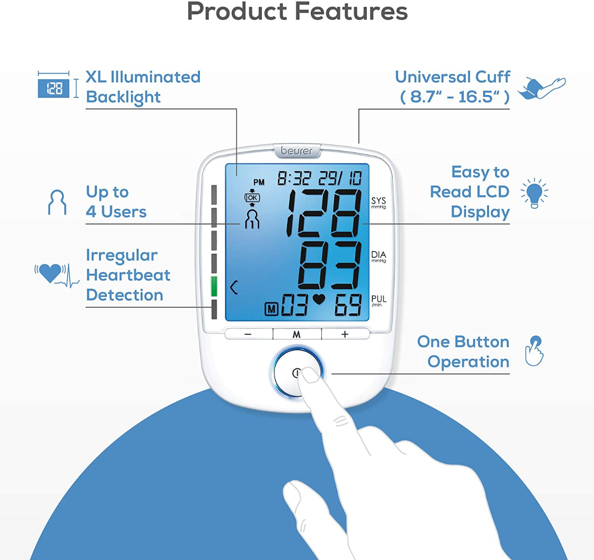Beurer BM47 Upper Arm Blood Pressure Monitor, Large Cuff | 4 Users, Fully  Automatic & Digital, XL Display, Irreg. Heartbeat Detector, Cuff Circ.  8.7”-16.5” | Home Use BP Machine Kit | Storage case | Lazada Singapore