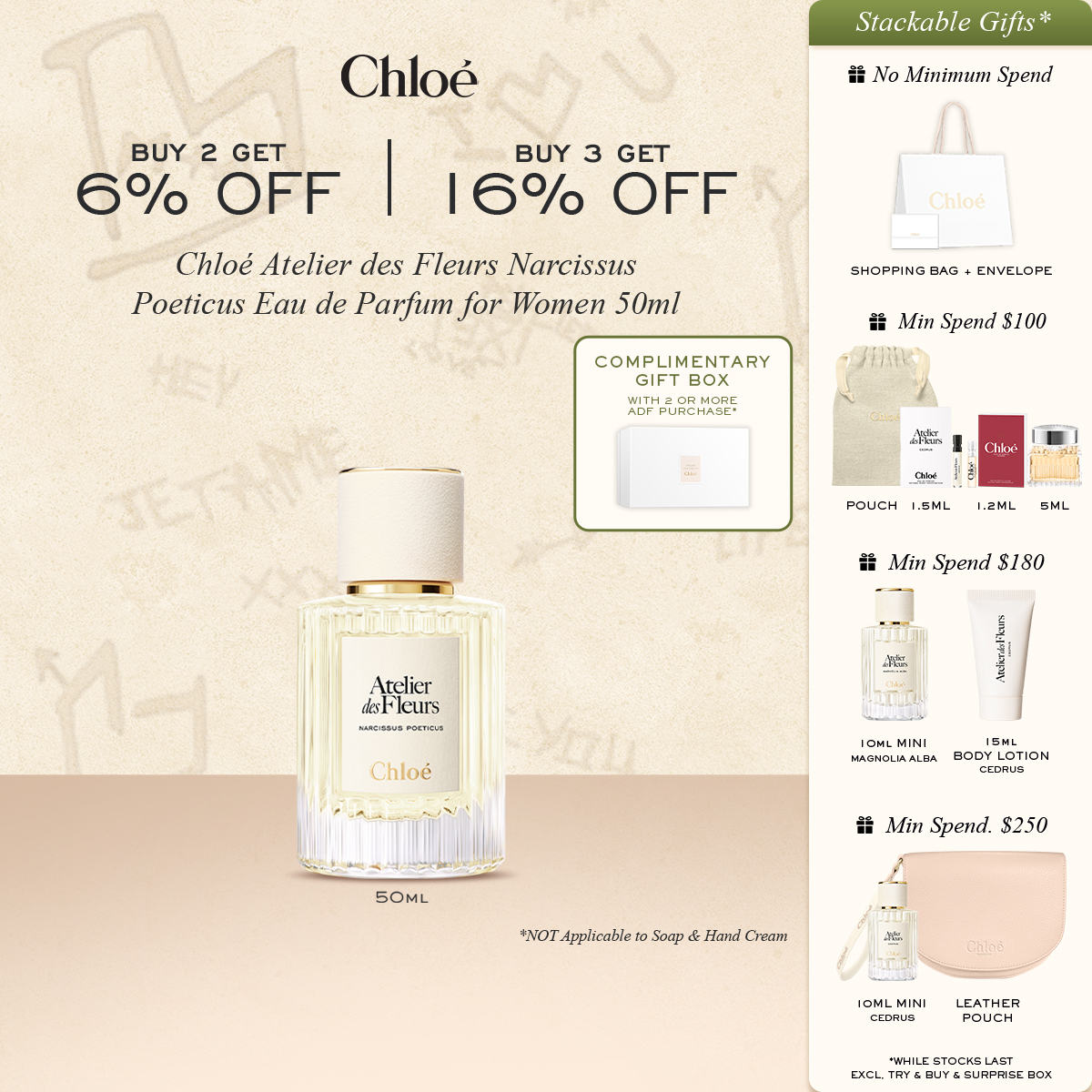 Chloé Atelier Des Fleurs Narcissus Poeticus Eau De Parfum For